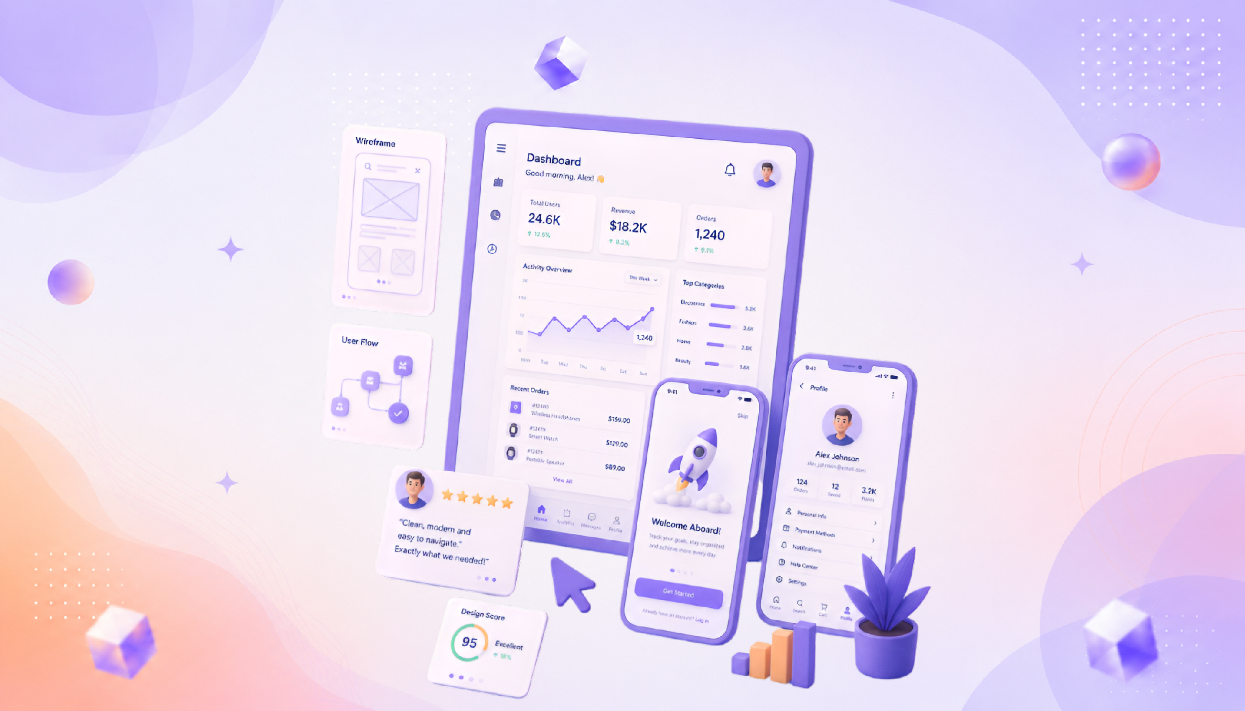 Professional App Design