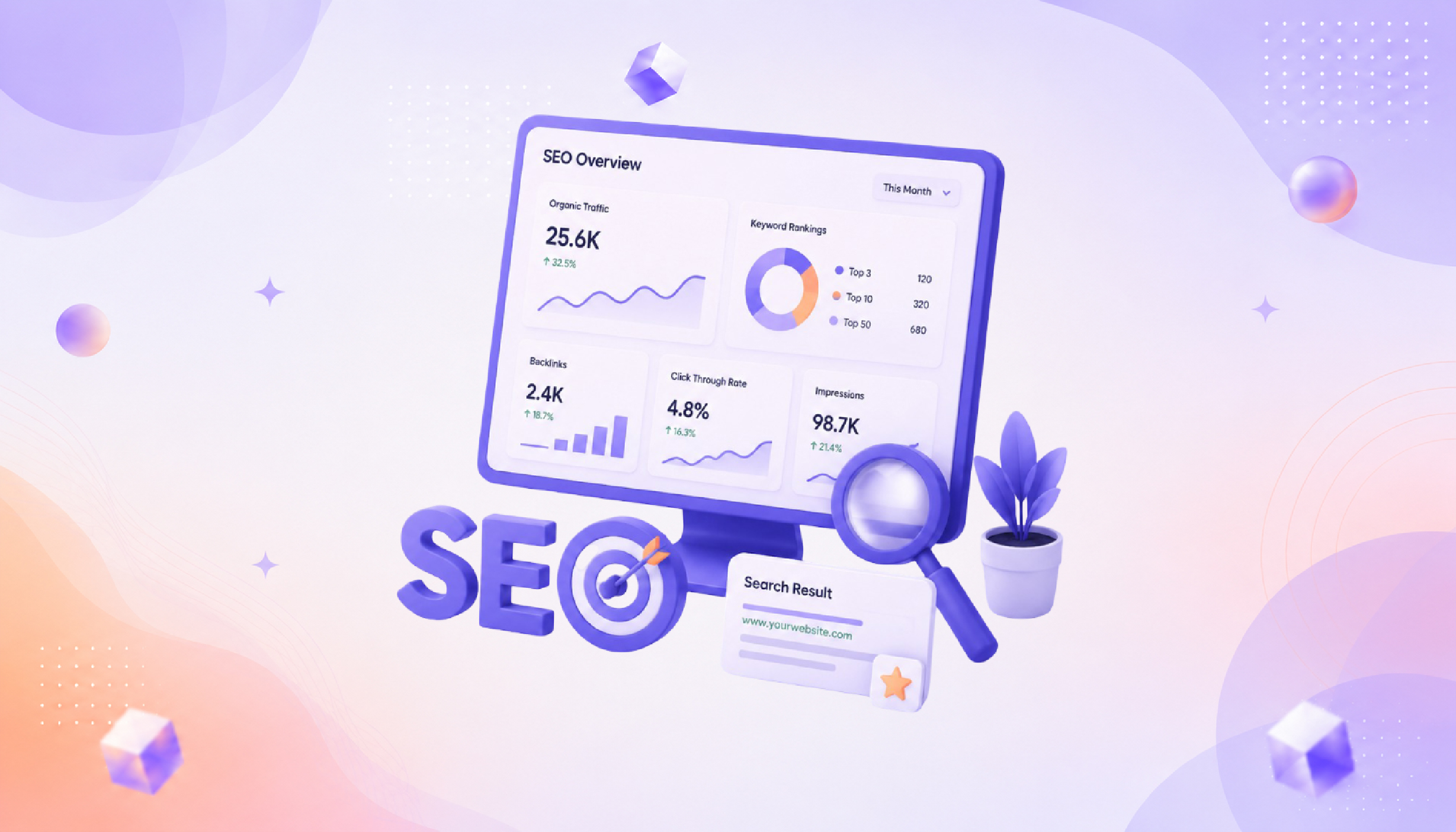 Professional SEO Services